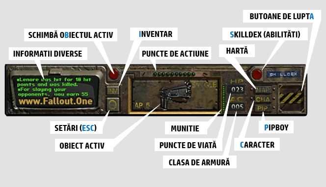 Cum Se Joacă Fallout 1 - Interfața, Inventar, Luptă