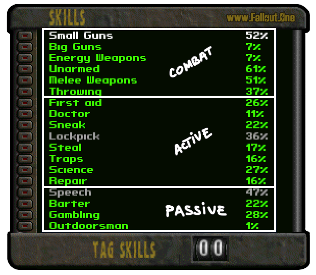 Fallout 1
